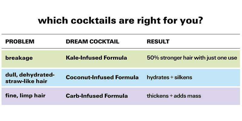 Kale Cocktail für geschädigtes Haar
